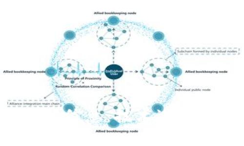BTXM区块链最新信息：技术进展与市场动态分析