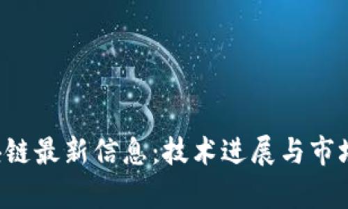 BTXM区块链最新信息：技术进展与市场动态分析