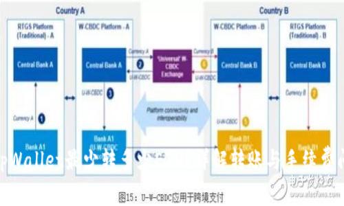 : tpWallet最少转多少ETH？详解转账与手续费问题