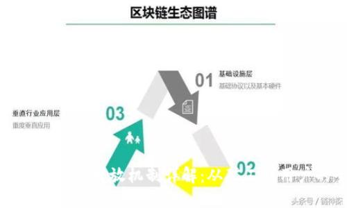 区块链比特币的发放机制详解：从矿工到用户的全流程