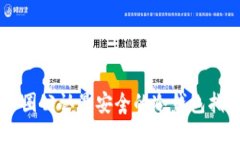 币圈公认最安全的冷钱包