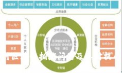如何应对区块链拥堵问题