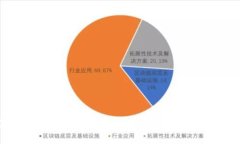 如何使用tpWallet充值及将其