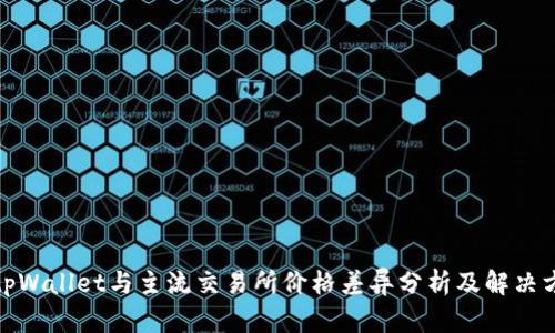 : tpWallet与主流交易所价格差异分析及解决方案