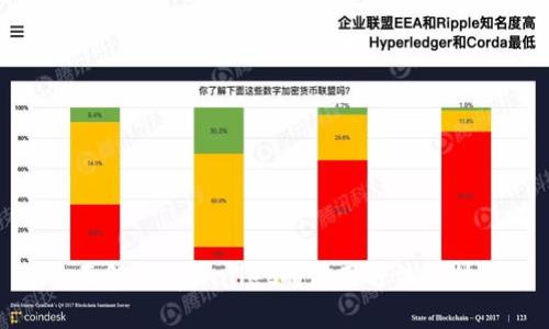 全面解析tpWallet的使用方法与技巧