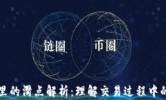 tpWallet里的滑点解析：理解