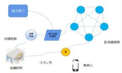 如何通过tpWallet参与加密货