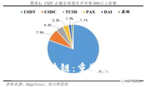 郭宇航未来无币区块链：重塑数字经济的新篇章