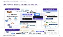 biaso探索tpWallet的安全性能