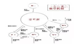 jiaoti苹果版tpWallet怎么下载