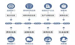 如何将tpWallet中的JST转出到