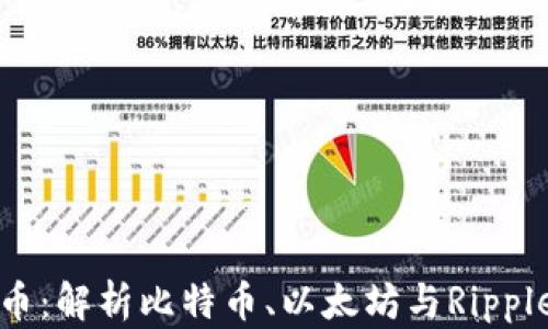 
三大区块链币：解析比特币、以太坊与Ripple的独特价值