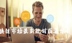 2023年区块链市场最新规划