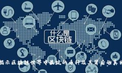 揭示区块链世界中最坑的