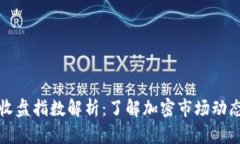 区块链最新收盘指数解析