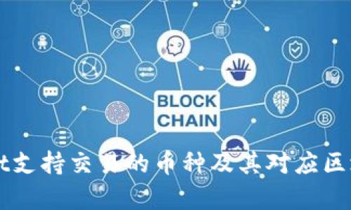 tpWallet支持交易的币种及其对应区块链一览
