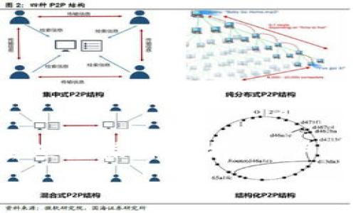 如何取消tpWallet的同步网络功能
tpWallet, 取消同步, 区块链钱包, 网络设置/guanjianci

引言
在数字货币和区块链技术快速发展的今天，各种各样的加密钱包应运而生。tpWallet就是其中一种，它提供了安全、便捷的加密资产管理功能。然而，对于一些用户来说，tpWallet的同步网络功能可能会带来一些不便，比如网络延迟、隐私考虑或是设备性能的影响。因此，了解如何取消tpWallet的同步网络设置，以便实现更个性化的使用体验，是非常有必要的。

tpWallet的基础知识
tpWallet是一个多链数字资产钱包，支持多种加密货币的存储、发送和接收。它凭借用户友好的界面、多重签名保护和强大的安全性吸引了很多用户。通常情况下，tpWallet会与区块链网络同步，以获取最新的交易信息、余额和区块数据。然而，这种同步过程可能需要一定的网络带宽和设备资源，对某些用户而言，可能会造成不便。

取消同步网络的必要性
对于部分用户来说，他们可能并不需要实时获取网络信息，或者由于网络条件较差、设备性能不足等原因，希望手动管理钱包的网络同步。取消或关闭同步网络功能，可以帮助用户更好地控制钱包的资源使用，减少网络的不必要负担。

如何取消tpWallet的同步网络功能
步骤如下：
ol
  li首先，打开tpWallet应用程序并登录到您的账户。/li
  li进入“设置”菜单，通常可以通过点击界面上的齿轮图标实现。/li
  li在设置菜单中，找到“网络设置”或“同步设置”的选项。/li
  li根据提示，选择“取消同步”或 “关闭网络同步”的选项。/li
  li确认您的选择，确保钱包不再与网络同步。/li
/ol
通过以上步骤，您就可以轻松地取消tpWallet的同步网络功能，使您的操作更加灵活。

常见问题解答

1. 取消网络同步会影响tpWallet的功能吗？
取消网络同步后，tpWallet的功能会有所改变。实际上，很多功能仍然可以正常使用，但某些功能可能会受到限制。
首先，用户在取消网络同步后，将无法实时获取到最新的交易信息和区块链数据。这意味着实时的余额更新和交易确认状态可能不在您的视野之中。用户需要手动发起同步请求，以便获取最新的信息。
第二，虽然你依旧可以管理和查看你的资产，但在进行交易时，确保网络状态良好显得尤为重要。用户需要在交易之前自行确认网络状态，以确保交易的安全和可靠性。
第三，取消网络同步可能会导致钱包在某些情况下无法完成使用需求，特别是当需要快速响应市场变化时，手动同步将显得过于繁琐。因此，那些依赖市场信息进行快速交易的用户，可能需要重新考虑是否取消同步功能。

2. tpWallet是否有其他网络设置的选项？
tpWallet提供了一系列网络设置选项，以帮助用户根据自己的需求进行个性化配置。这些选项的具体内容可能会因版本更新而有所变化，但通常包括以下几种常见设置：
ul
  li网络类型选择：用户可以选择连接到不同类型的网络，如主网、测试网和私有网。根据需要，用户可以根据自己的需求切换到不同的网络进行操作。/li
  li节省带宽选项：某些钱包应用程序提供了节省带宽的功能，使用户能够在网络不稳定时其连接方式。通过这种设置，用户可以在需要时降低数据使用量。/li
  li手动同步： 如果取消自动同步，用户还可以选择手动同步的方式，随时请求钱包更新信息。/li
/ul
这些设置可以帮助用户根据自己的使用环境和习惯，调整tpWallet的性能和功能。

3. 如何操作恢复同步功能？
如果您在取消了tpWallet的同步网络功能后，决定重新启用，过程相对简单。具体步骤如下：
ol
  li再次登录tpWallet。/li
  li进入“设置”菜单。/li
  li找到网络设置中的同步选项。/li
  li选择“启用同步”或“开启网络同步”。/li
  li确认您的选择，钱包将开始与网络重新建立连接和同步。/li
/ol
开启之后，系统会立即开始更新钱包中的信息，包括余额和交易记录等。这一过程中需要确保网络稳定，以保证信息的准确传递和同步。

4. 取消同步网络后如何手动检查余额和交易？
即使在取消同步网络后，用户依然可以通过手动方式检查余额和历史交易。具体步骤如下：
ol
  li在tpWallet应用中，浏览到资产页面，查看已存储的加密资产数量和价值。/li
  li点击每个资产的详细信息，查看本地保存的历史交易记录。/li
  li如需获取实时余额和交易状态，可以手动发送同步请求。有的版本可能提供手动刷新按钮，您可以点击此按钮更新相关信息。/li
/ol
重要的是，用户在做任何交易前应确保余额的准确性，最好通过对照区块链浏览器确认交易信息，确保其未受网络中断的影响。

总结
取消tpWallet的同步网络功能可以帮助用户个性化他们的使用体验，将网络的负担减到最低。然而，这一操作亦有其弊端，包括可能会限制某些实时功能的使用。因此，在进行操作之前，用户应仔细考虑自身的使用需求，并根据实际情况来做出决策。
通过本文的指导，相信用户能够灵活地管理tpWallet的网络设置，确保在数字资产管理中既安全又便捷的操作体验。
