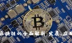 比特币组合区块链的全面