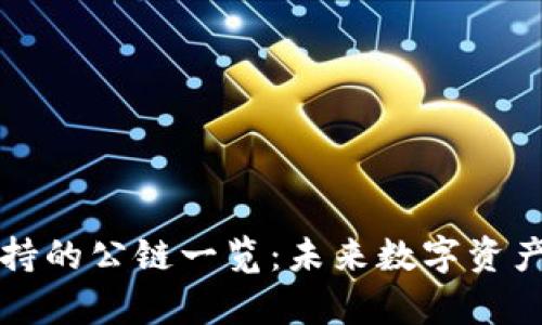 tpWallet中支持的公链一览：未来数字资产的安全守护者