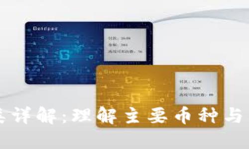 区块链币分类详解：理解主要币种与其背后的技术