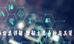 区块链币分类详解：理解