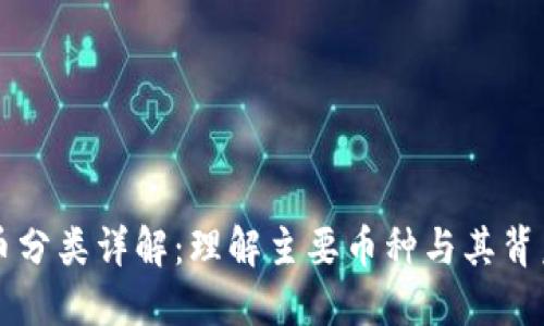 区块链币分类详解：理解主要币种与其背后的技术