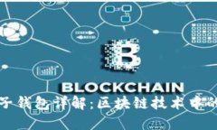 TP身份钱包与子钱包详解：