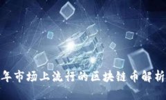 korti2023年市场上流行的区