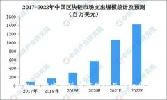 tpWallet电脑版下载网址及详