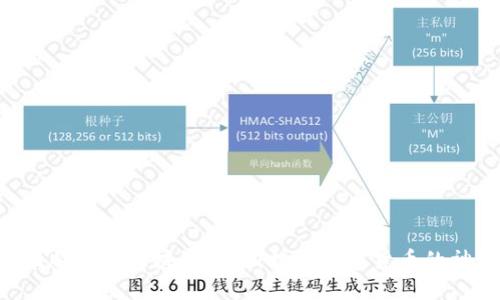 tiaoti比特币与区块链技术：揭开数字货币的神秘面纱