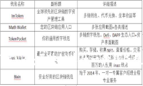 深入了解HHS：区块链中的一种新兴数字货币