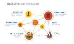 GPTC币突然到tpWallet：背后