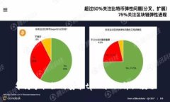 华为手机如何安装tpWalle