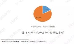 区块链通俗解说：深入理