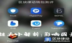 以太币区块链大小解析：
