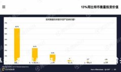区块链最新引爆视频大全