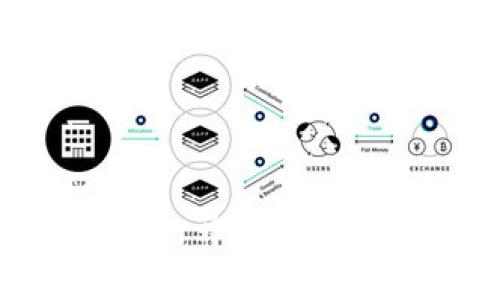 tpWallet无法打开DApp的问题解决指南