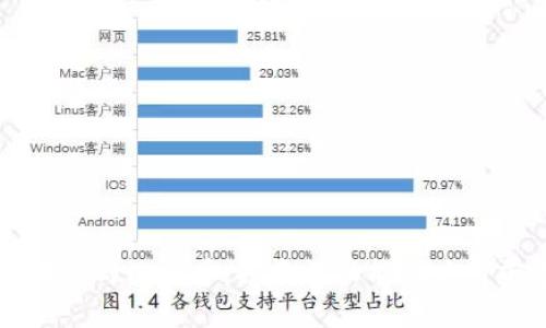 区块链与比特币：探索其功能与应用前景