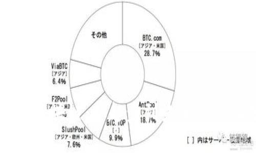 币圈与区块链：从起步到未来的全面分析