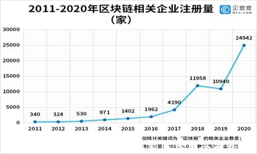 
派币：区块链技术的创新与应用全解析