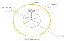   如何通过tpWallet轻松借款