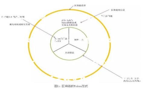   如何通过tpWallet轻松借款：全面指南 / 

 guanjianci tpWallet, 借款, 数字钱包, 加密货币 /guanjianci 

近年来，随着数字化金融的迅猛发展，越来越多的人们开始关注数字钱包和加密货币的应用。其中，tpWallet作为一款优质的数字钱包，逐渐引起了用户的广泛关注。tpWallet不仅可以用于存储和管理加密资产，还为用户提供了灵活的借款服务。本文将详细介绍如何通过tpWallet轻松借款，帮助你更好地了解这一创新产品。

tpWallet简介
tpWallet是一款基于区块链技术的数字钱包，支持多种加密货币的存储和交易。它为用户提供了安全、便捷的资金管理体验。用户只需下载应用程序，设置账号，就可以开始使用。tpWallet具备高安全性和隐私保护功能，采用多重加密算法，确保用户资产安全。此外，tpWallet还提供借款服务，让用户可以利用自己的加密资产进行贷款。

tpWallet的借款机制
tpWallet借款服务的基本原理是基于用户在钱包中持有的加密资产。用户可以将一定数量的加密资产作为抵押，向tpWallet申请贷款。贷款的额度通常取决于抵押资产的价值与tpWallet的借款规则。相较于传统的银行贷款，tpWallet的借款申请流程更为简单快捷，无需繁杂的信用审核。

如何申请tpWallet借款
申请tpWallet借款的过程非常便捷。用户只需按照以下步骤即可完成借款申请：

ol
listrong创建tpWallet账号：/strong下载tpWallet应用，注册并完成实名认证。/li
listrong资产抵押：/strong在钱包中存入一定数量的加密货币，作为贷款的抵押品。/li
listrong选择贷款额度：/strong根据抵押资产的价值，选择相应的贷款金额。/li
listrong提交申请：/strong填写贷款申请信息，确认贷款条款后提交申请。/li
listrong等待审批：/strongtpWallet会对申请进行审核，一般情况下，审核会在短时间内完成。/li
listrong获取贷款：/strong审核通过后，贷款金额将及时发放到用户的tpWallet账户中。/li
/ol

tpWallet借款的优势
tpWallet的借款服务相较于传统金融产品，具有几个显著优势：
ul
listrong高效率：/strongtpWallet的借款过程不需要复杂的信用审核，用户可以在短时间内获得资金。/li
listrong低门槛：/strong只需提供加密资产作为抵押，即可申请贷款，适合广泛用户。/li
listrong灵活性：/strong用户可以根据自身需求选择贷款额度，满足不同需求。/li
listrong安全性：/strongtpWallet采用先进的加密技术，确保用户资金及信息安全。/li
/ul

tpWallet的风险注意事项
尽管tpWallet的借款服务带来了诸多便利，但用户在申请借款时仍需谨慎，以下几点风险需特别关注：
ul
listrong市场波动风险：/strong加密市场波动较大，抵押资产的价值可能会出现大幅波动，导致抵押不足的风险。/li
listrong借款成本：/strong部分贷款可能涉及利息或手续费，用户需仔细阅读贷款条款。/li
listrong法律监管风险：/strong加密货币领域的法律法规尚未健全，不同国家的监管政策可能会影响借款服务的正常运作。/li
listrong安全隐患：/strong尽管tpWallet采用了多重安全措施，用户仍需注意自身账户的安全防护，切勿泄露私钥和密码。/li
/ul

常见问题解答

1. tpWallet借款的利息和费用是多少？
tpWallet的借款利率及相关费用一般会在用户申请贷款时明确告知。通常，借款利率会根据市场情况和用户的信用状况而有所不同。利率可能会随市场波动而变化，因此建议用户在申请前仔细查看费用说明。同时，建议用户在借款时计算还款能力，确保在借款期限内能够按时还款。理解各种费用和利率结构有助于用户做出明智的贷款决策。

2. 如果抵押资产贬值，tpWallet会有什么措施？
如果用户的抵押资产因市场波动而贬值，tpWallet一般会开展监控机制。在贷后管理中，会对抵押物的市场价值进行定期评估。如果资产价值的跌幅达到了预设警戒线，tpWallet会通知用户并可能采取措施，例如要求用户补充抵押、调整借款额度或在必要情况下清算抵押资产。用户应时刻关注自己抵押资产的市场表现，必要时提前作出调整。

3. 怎样选择合适的借款额度？
选择合适的借款额度需要根据用户的实际需求和风险承担能力来决定。首先，用户需评估自身的还款能力，即未来能否按时足额偿还本金和利息。如果借款额度过大，可能造成还款压力。同时，用户还需考虑抵押的资产价值，通常贷款额度不应超过抵押物价值的一定比例，以降低因抵押物贬值可能带来的风险。用户可借助tpWallet提供的帮助和建议，合理杠杆自己的投资，防范风险。

4. tpWallet的客户支持如何？
tpWallet提供多种客户支持渠道，包括在线客服、FAQ、社区论坛等。用户在使用中如遇到问题，可以随时联系客户支持。为了确保用户能够快速找到所需的帮助，tpWallet还在官网上设置了详细的帮助文档和常见问题解答。对于复杂问题，用户可以通过邮件或在线聊天与客服代表进行交流，团队会尽快响应并为用户提供解决方案。此外，tpWallet还积极收集用户反馈，为用户提供更优质的服务体验。

总之，tpWallet借款服务为用户提供了便利的资金管理解决方案。我们希望通过本文的介绍，能帮助更多用户了解如何有效利用tpWallet的借款功能，合理管理个人财务。无论是短期资金周转还是投资机会把握，tpWallet都能为你提供灵活的选择和支持。
