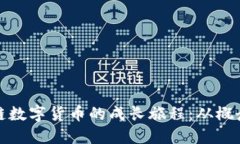 : 区块链数字货币的成长旅