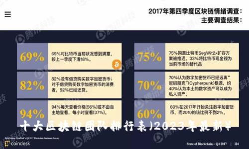 十大区块链团队排行表（2023年最新）