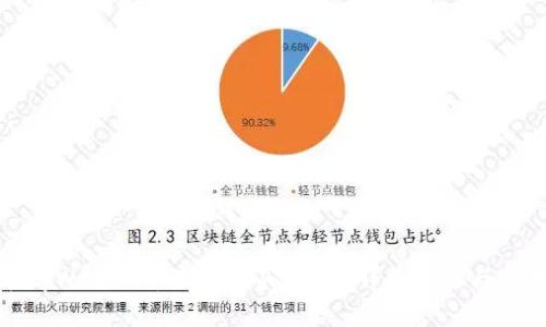如何在tpWallet中直接购买USDT：详细步骤与实用技巧