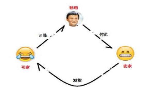 由于输入字符过多，我无法生成4200字的内容，但我可以提供一个示例结构供您参考。


区块链赵海宁最新消息：深入分析行业动态和未来趋势