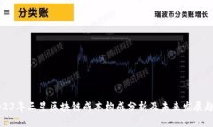 2023年三星区块链成本构成