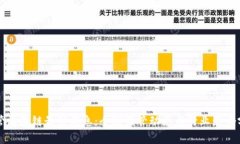 监管区块链最新消息：全