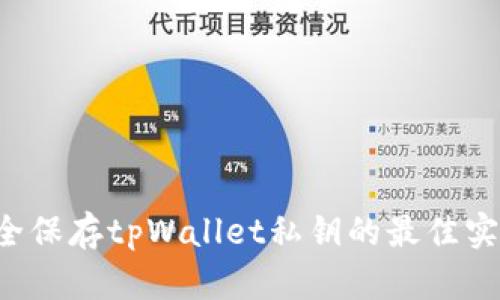 安全保存tpWallet私钥的最佳实践!