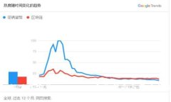 苹果如何下载安装tpWalle